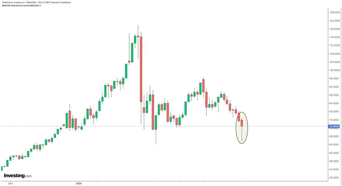 Rashad Hajiyev tweet media