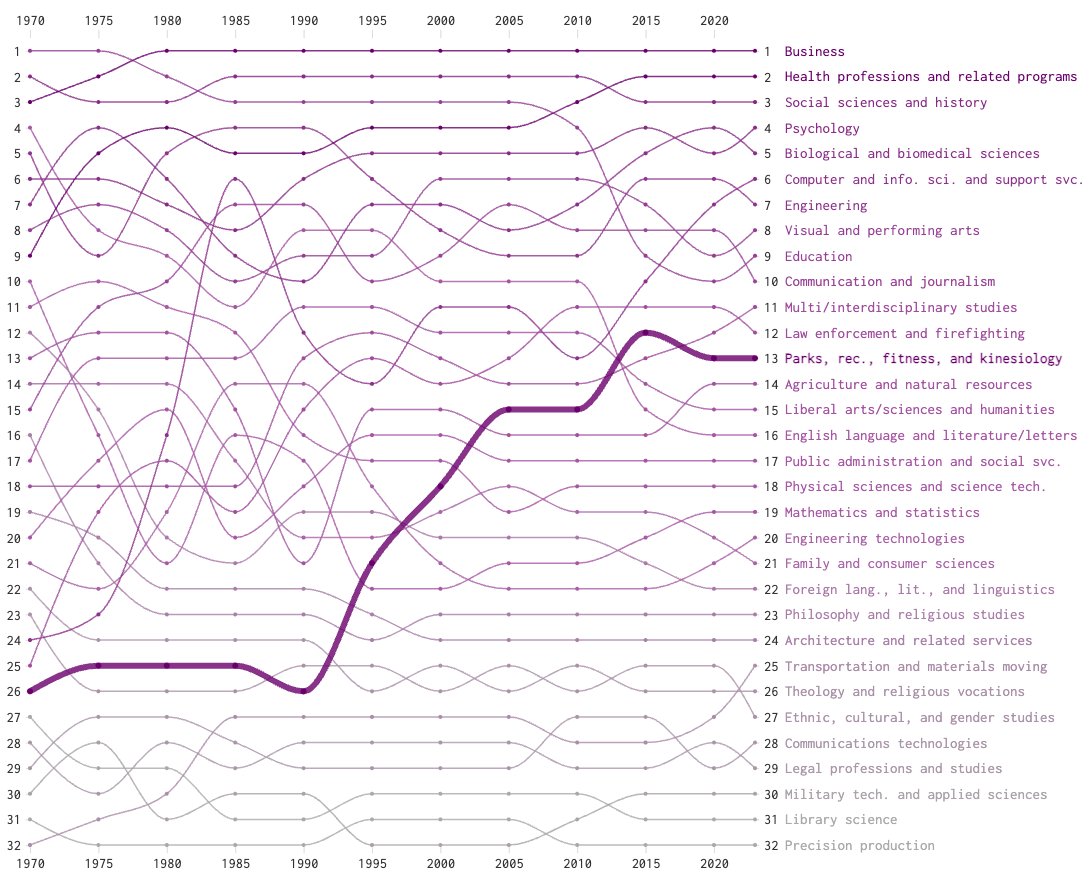 Matt Griswold tweet media