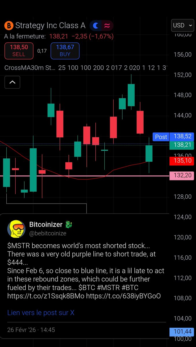 Bitcoinizer 🐉 tweet media