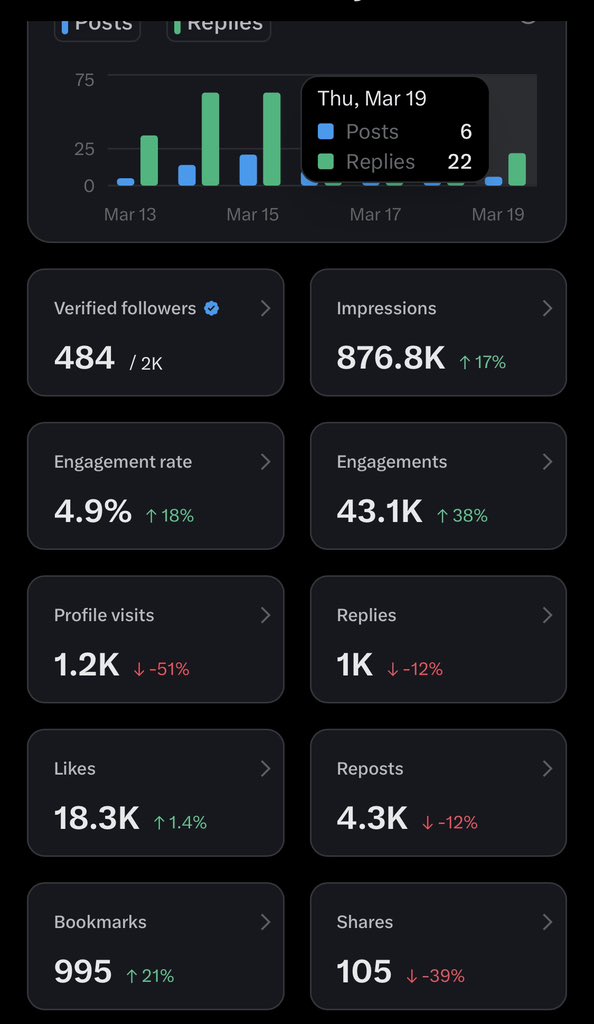 Mo-mudi 🇳🇬 🇺🇸 tweet media