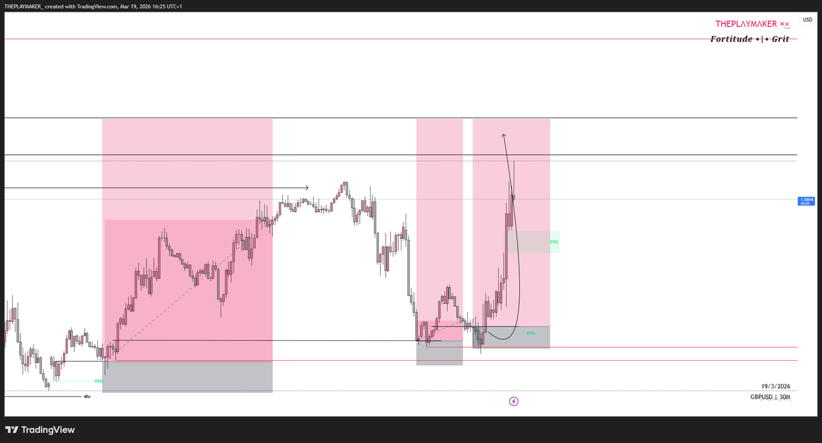 THEPLΛYMΛKER ×͜× tweet media