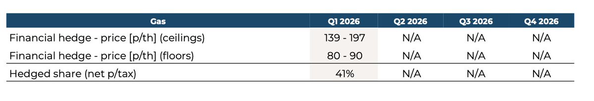Aksjeplukker🥩🛢️ tweet media