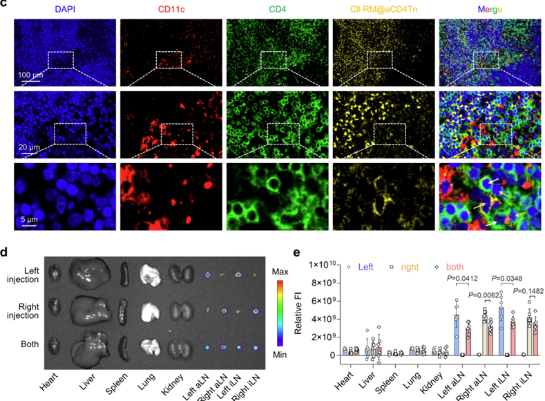 Waggoner Lab tweet media