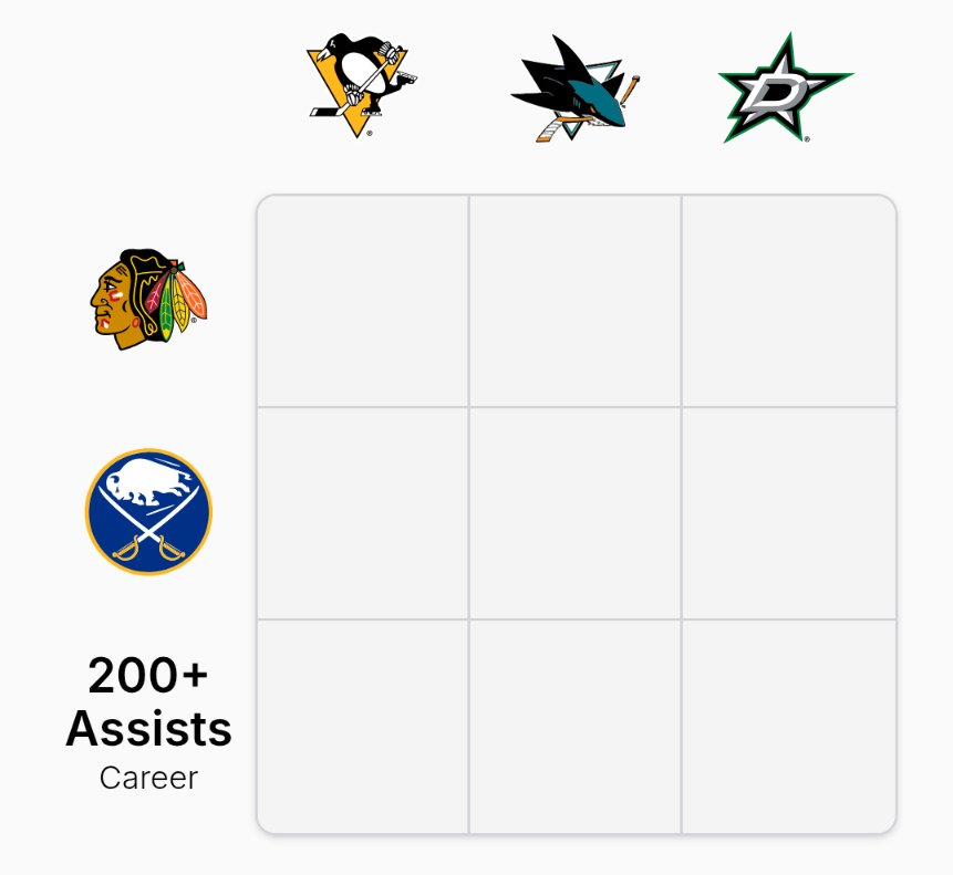 Puckdoku tweet media