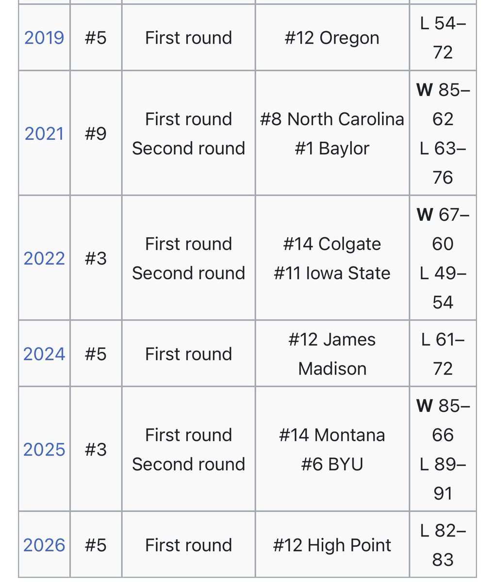 Nick Watts tweet media