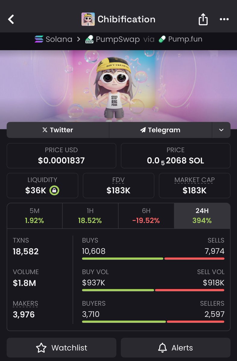 Meme Wolf tweet media