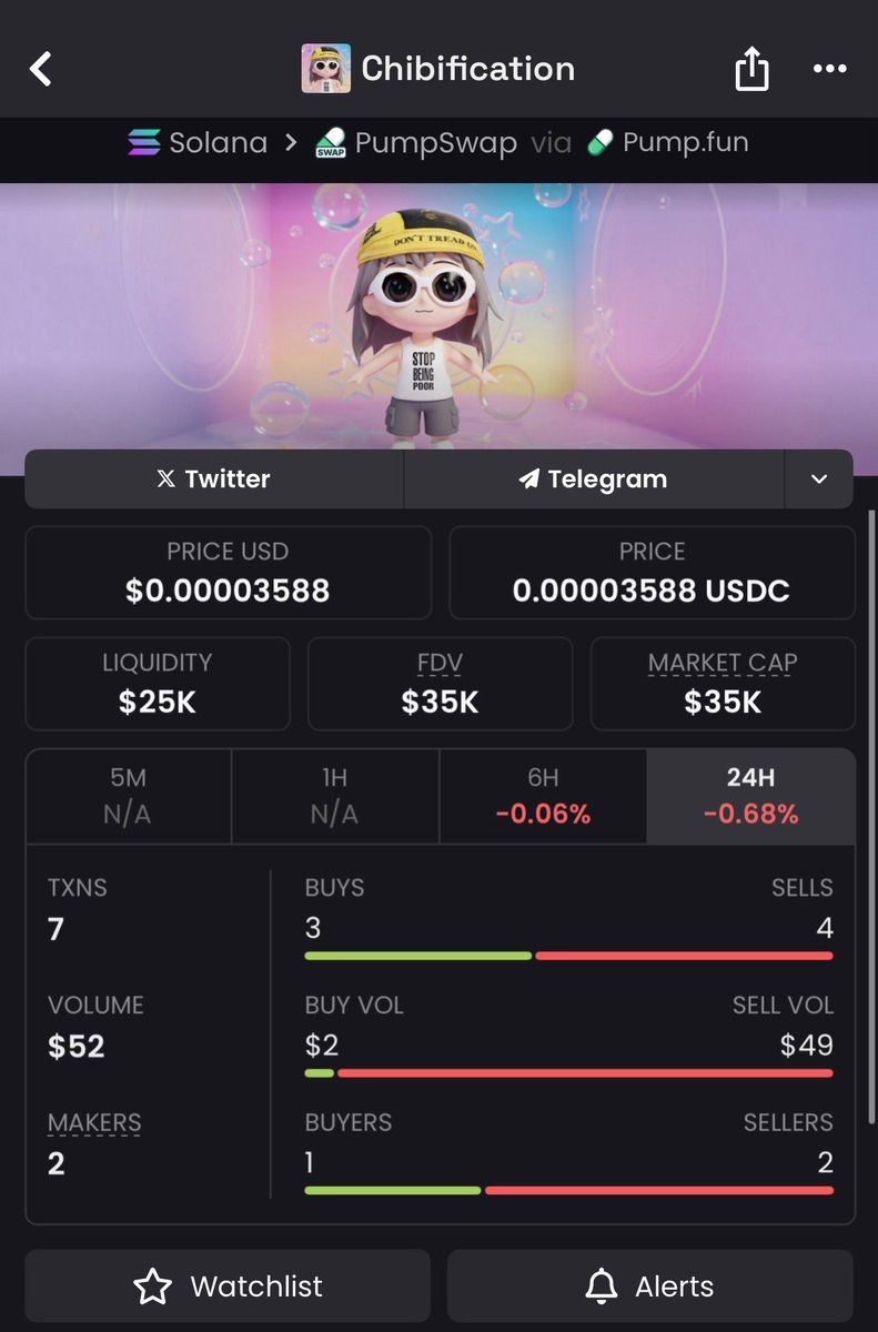 Meme Wolf tweet media