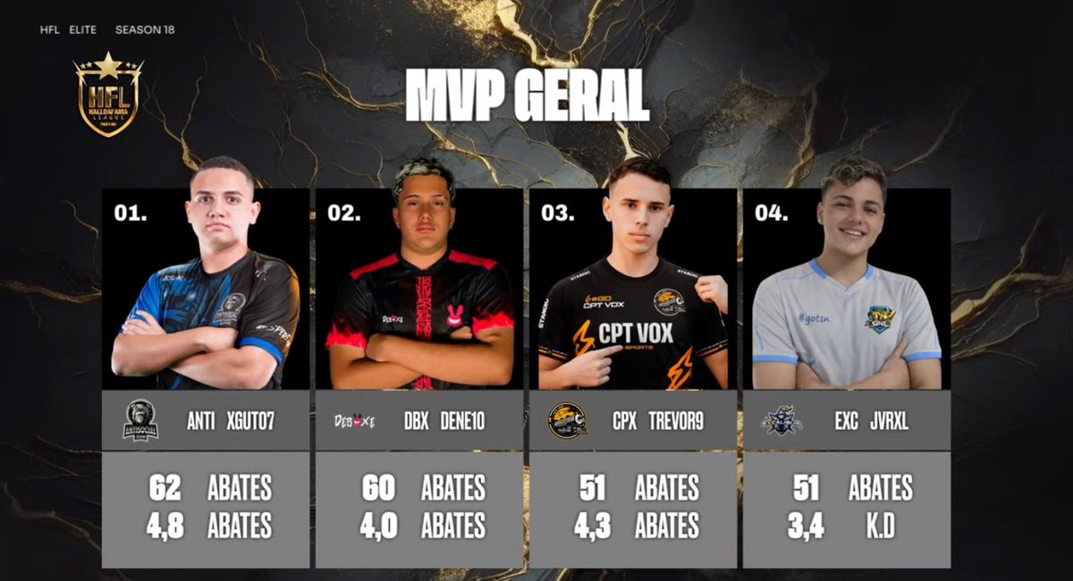 Bulldogues Boladões tweet media