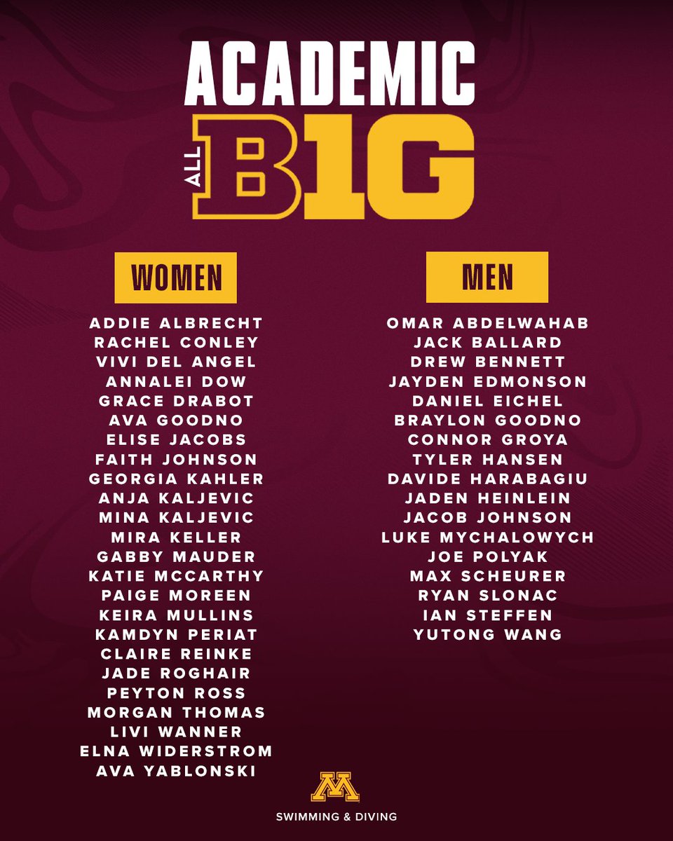 Minnesota Swimming & Diving tweet media