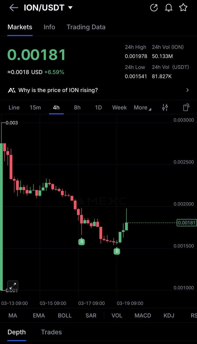 BitcoinHabebe tweet media
