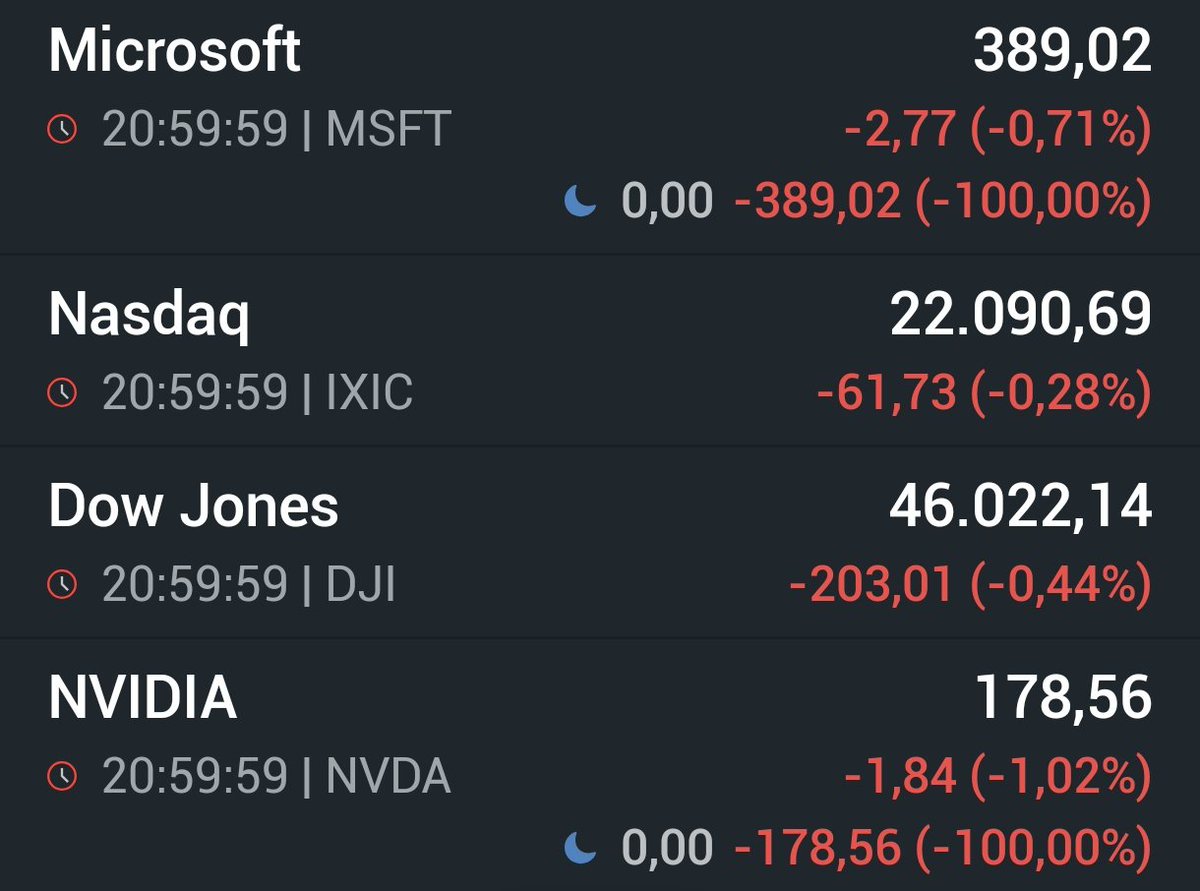 AXInvestX tweet media