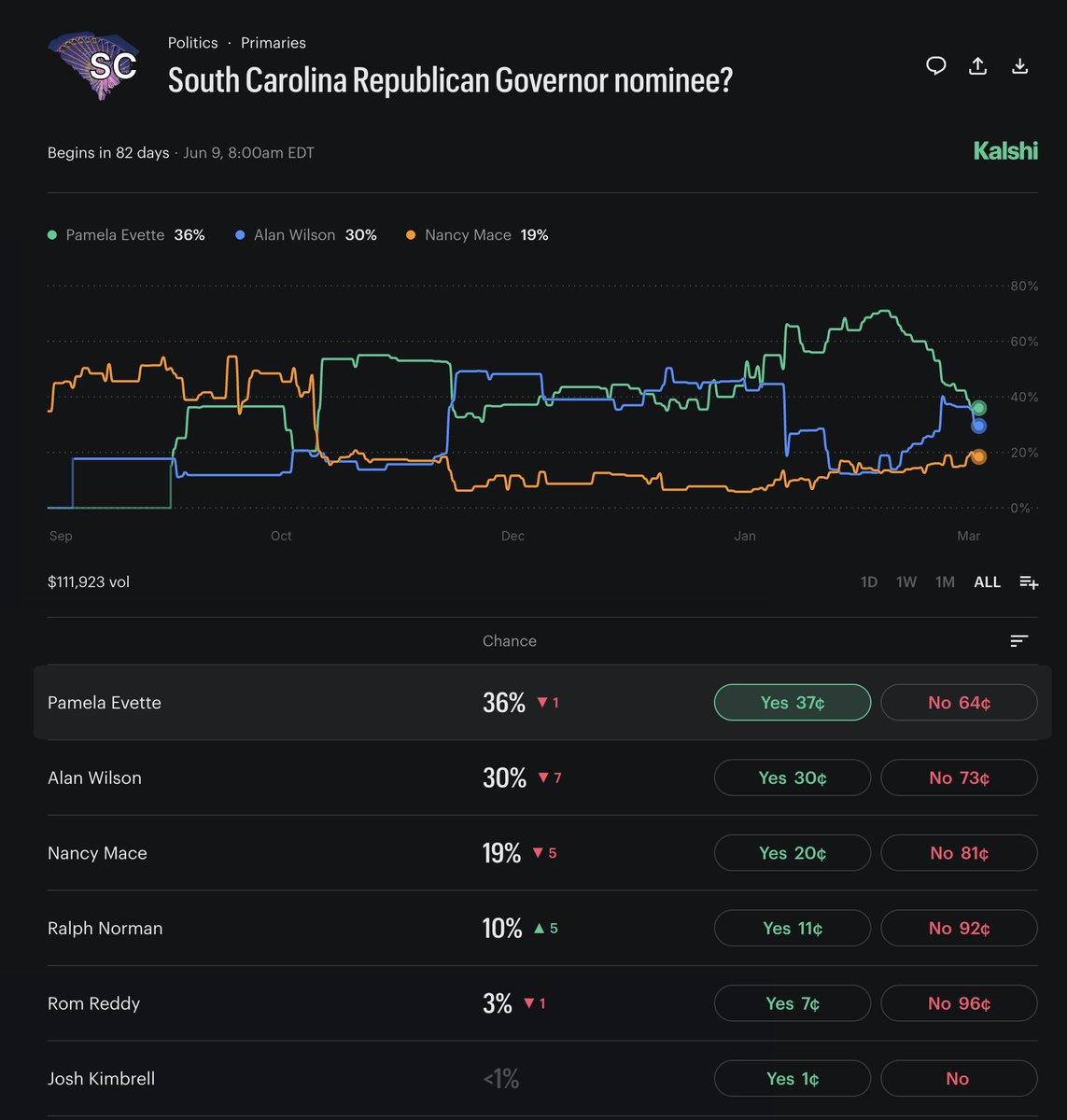 FITSNews tweet media