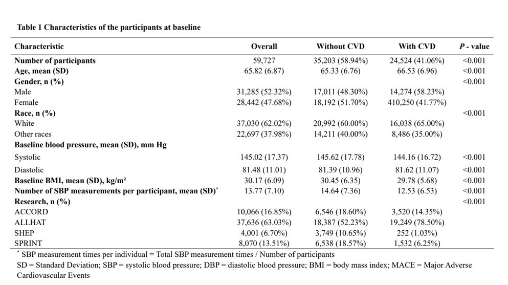 Circ: PHO tweet media