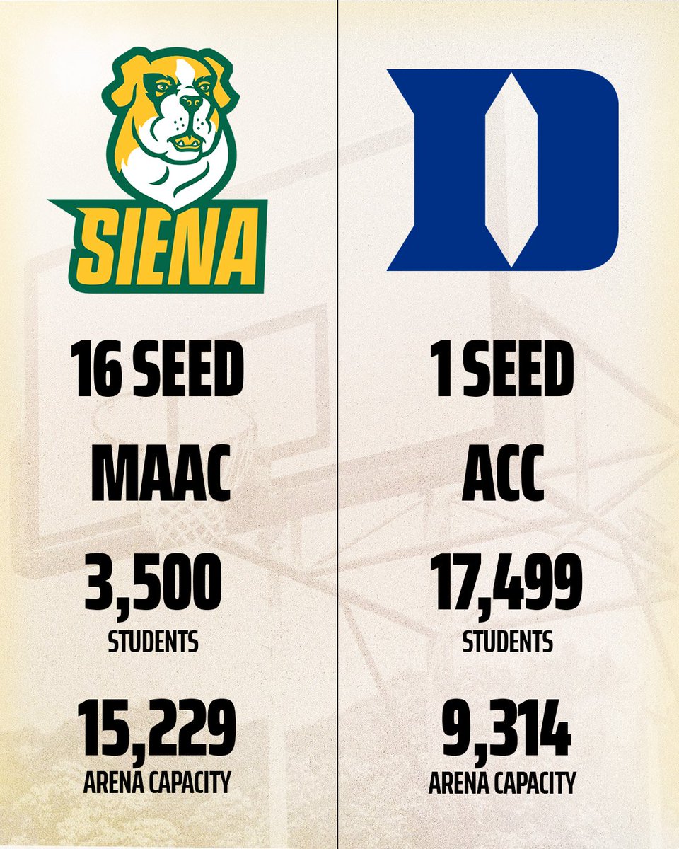 DraftKings tweet media