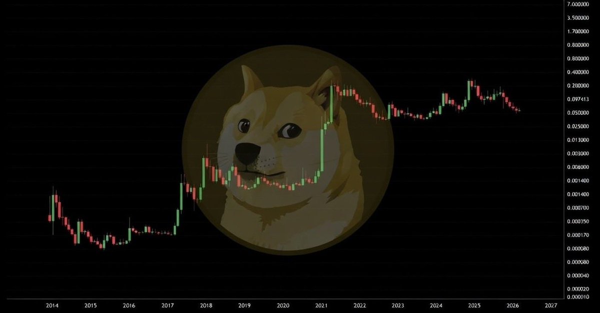 𝓣 𝓞 𝓟 𝓓 𝓞 𝓖 𝓔 tweet media