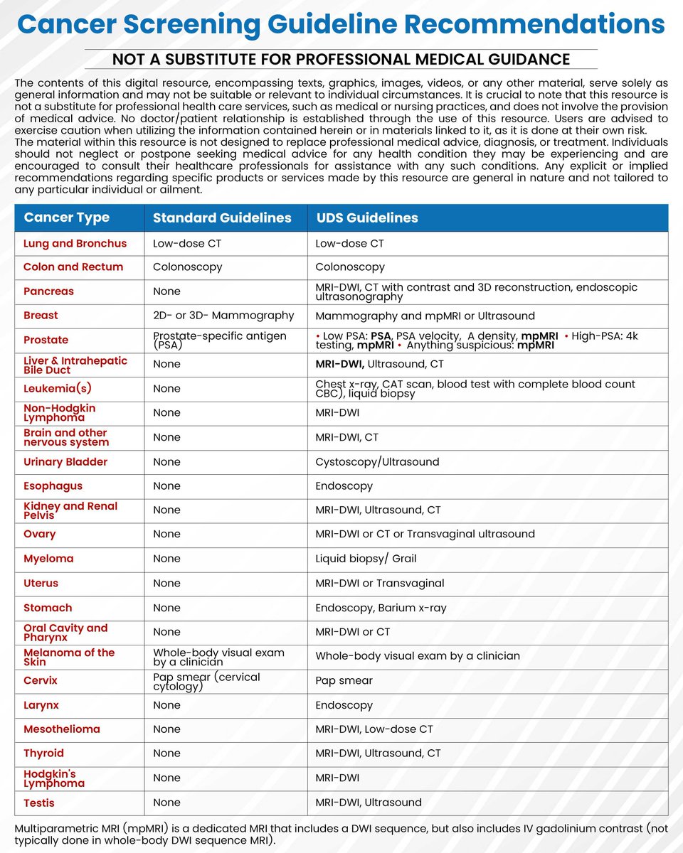 United Diagnostic Services tweet media
