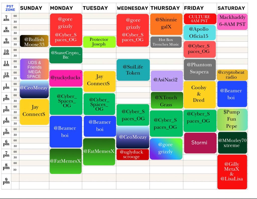 Spaces.Media tweet media