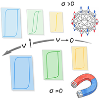 Physical Review Letters tweet media