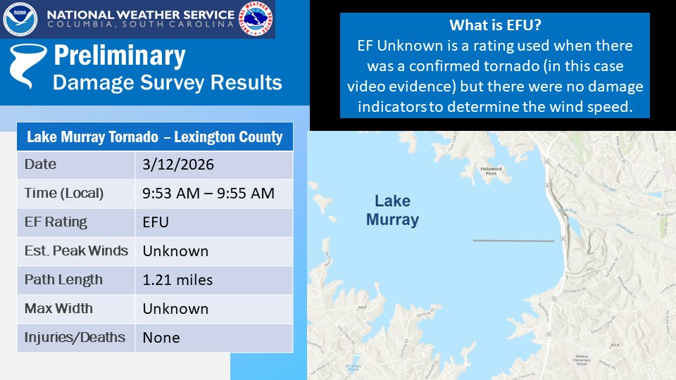 NWS Columbia tweet media
