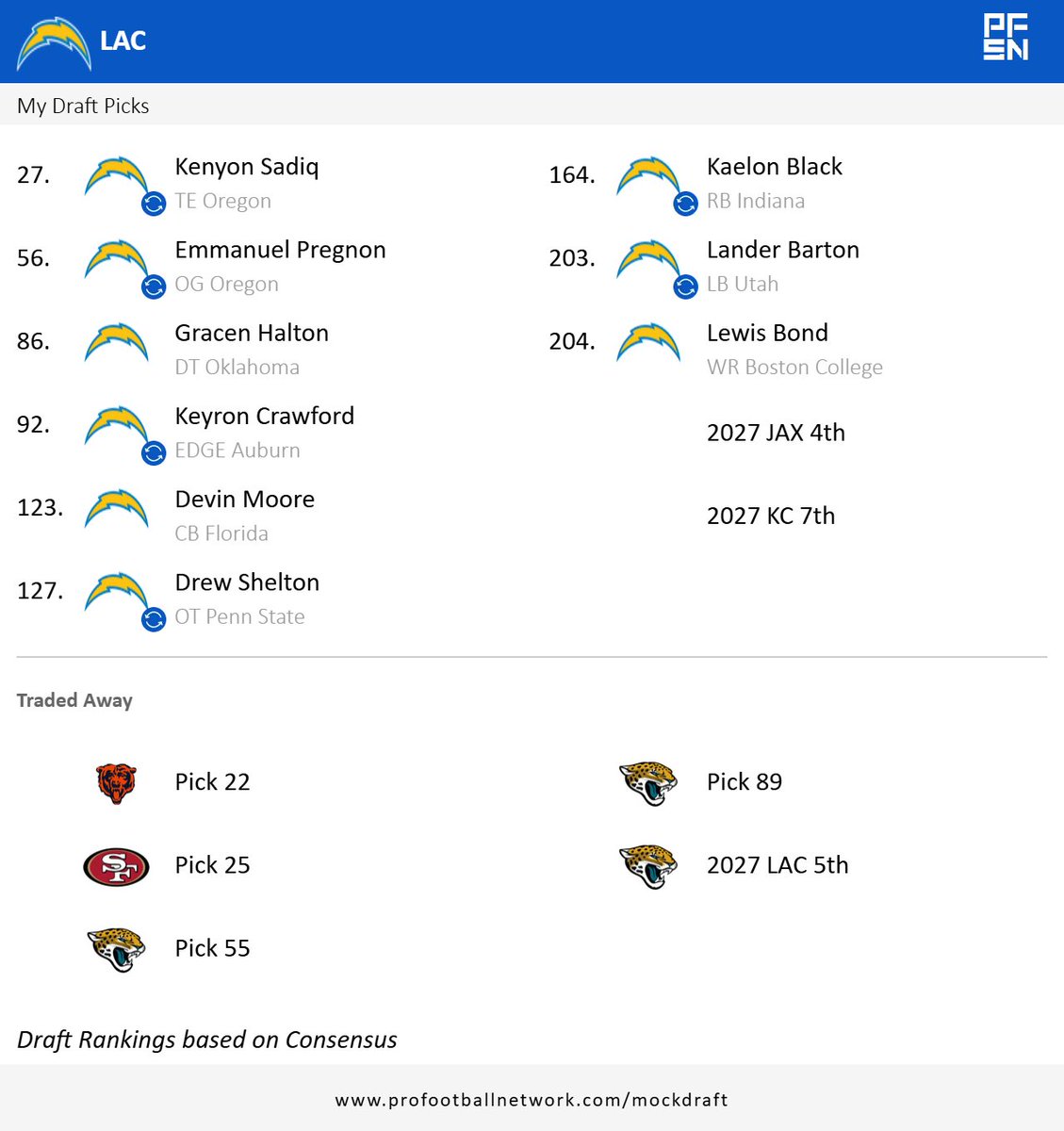 Scott Kramer⚡️ tweet media