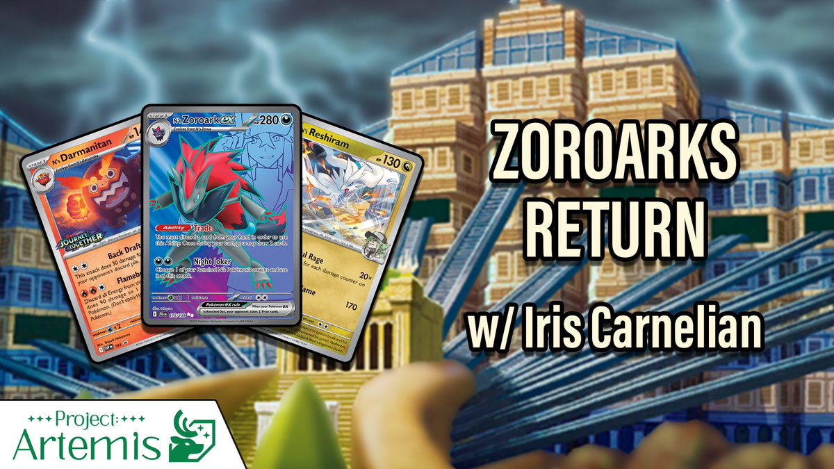 Project: Artemis tweet media