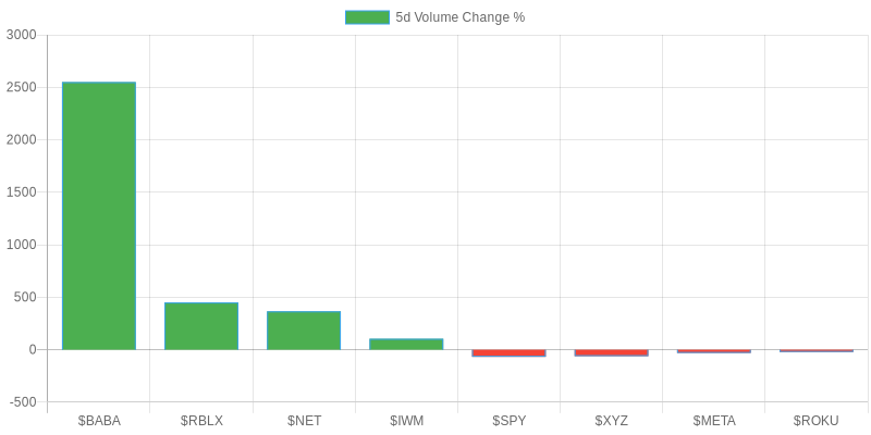 SurgeOptionsX - Surge ahead with every trade 📈 tweet media