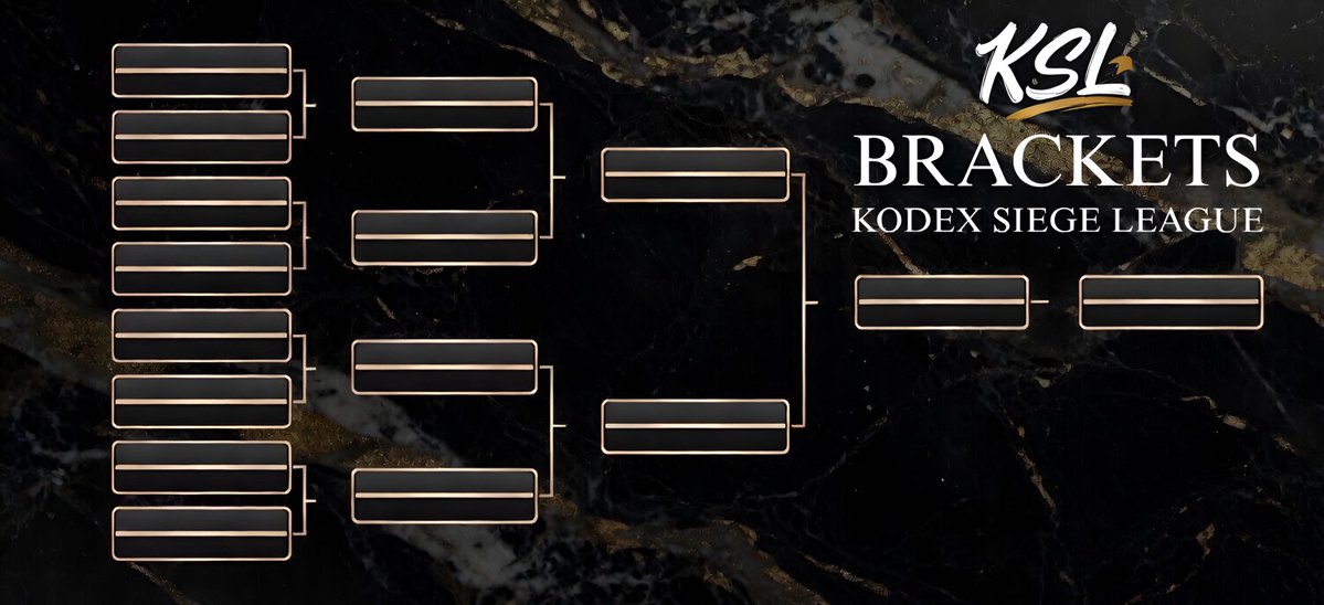 KODEX | Esports tweet media