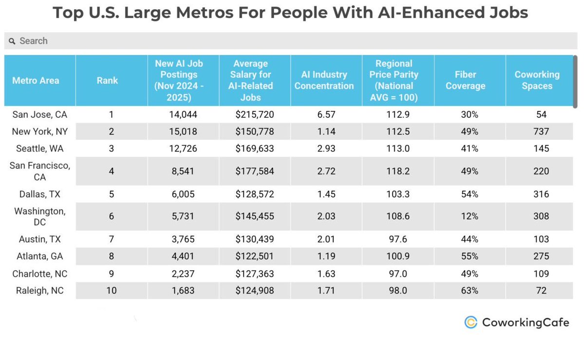 ☔🔥☔ tweet media