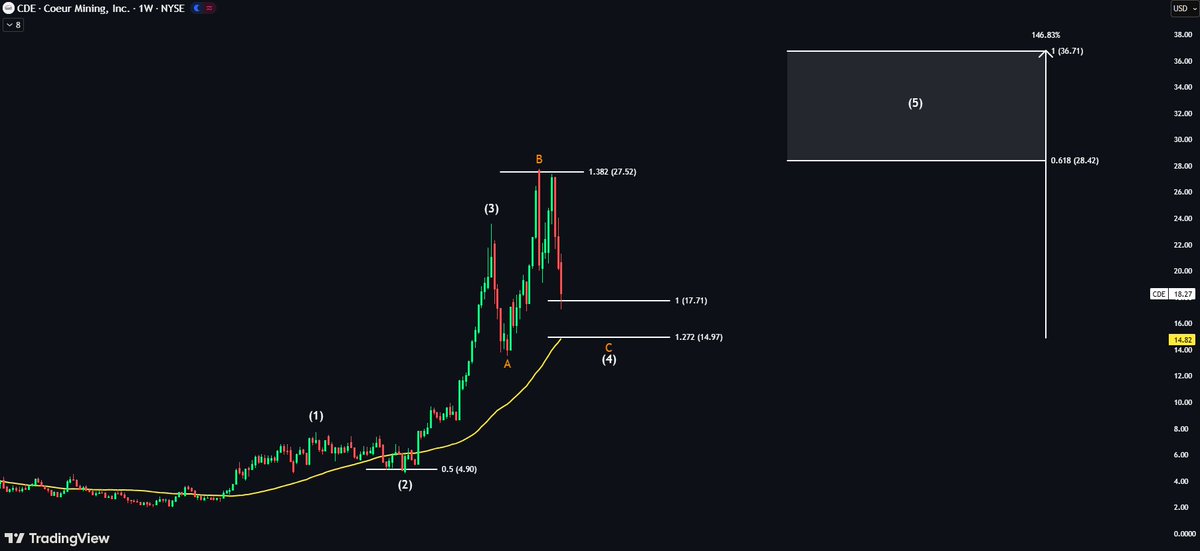 Echo Analysis tweet media