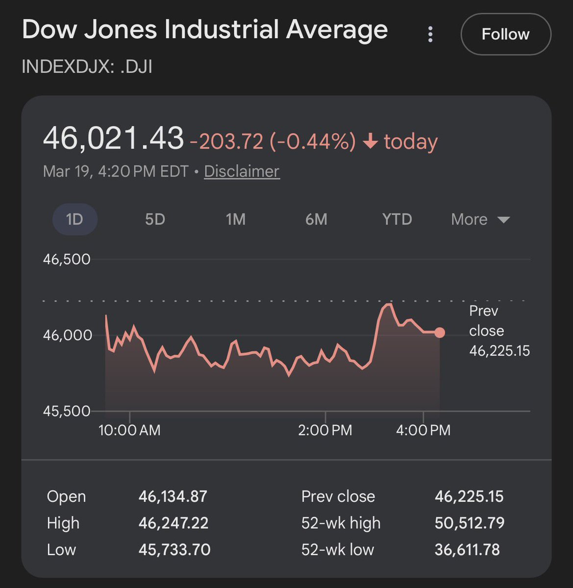 Golden State Times 🇺🇸 tweet media
