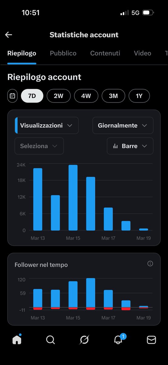 Stefano Galloni tweet media