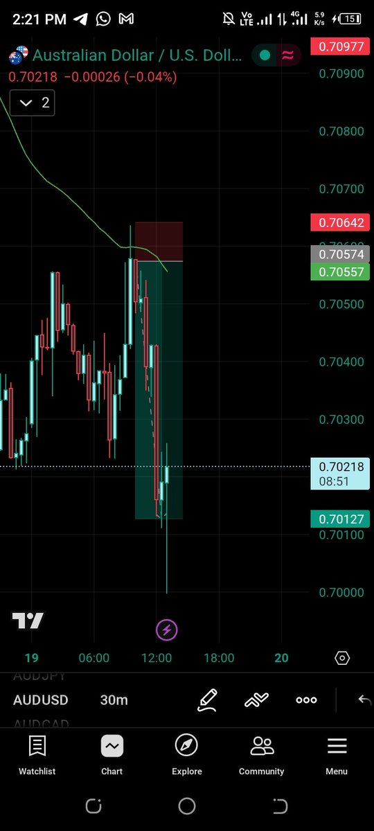 milodo 🟦🌳 tweet media
