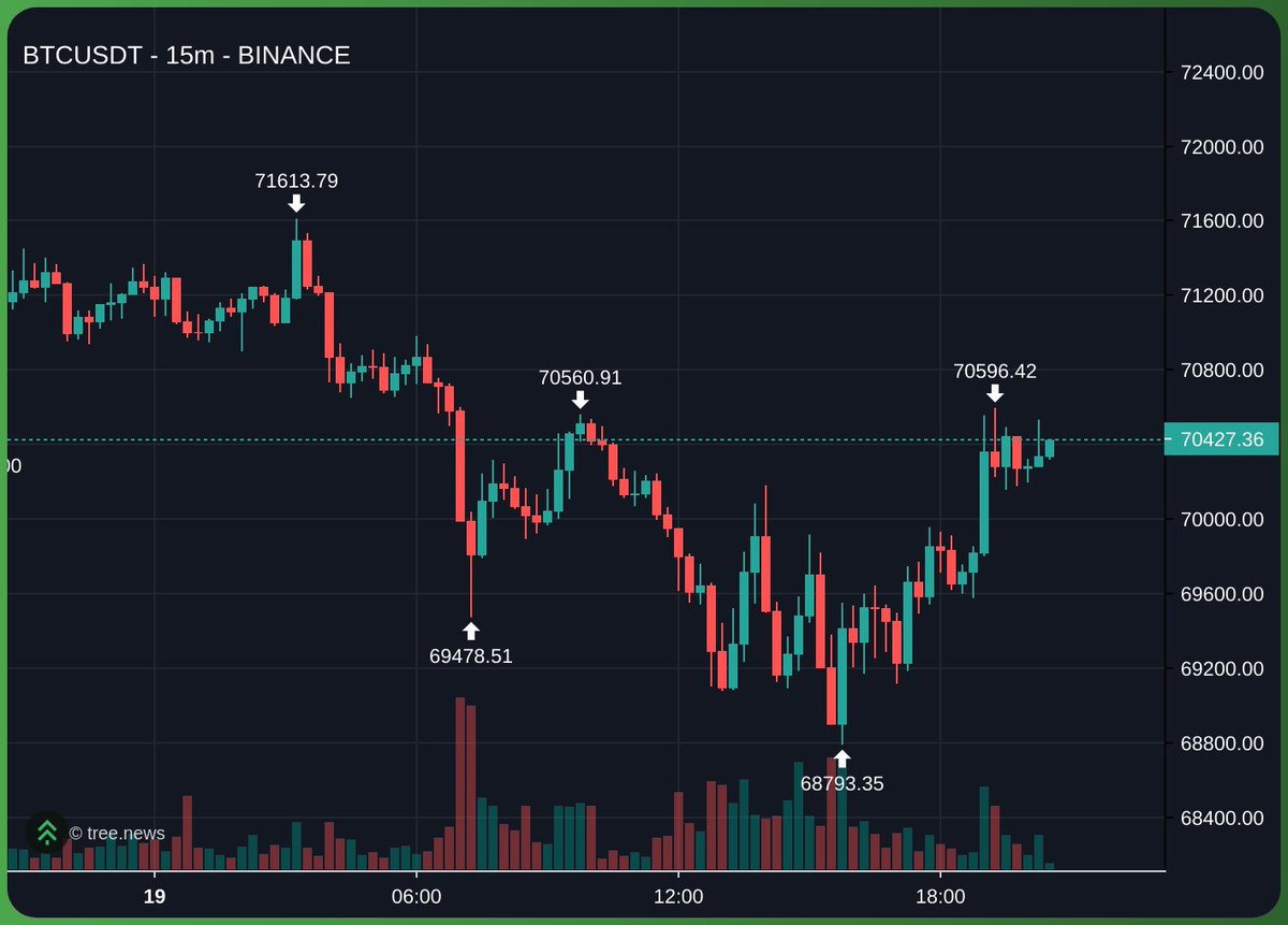 Flying Dutchman tweet media