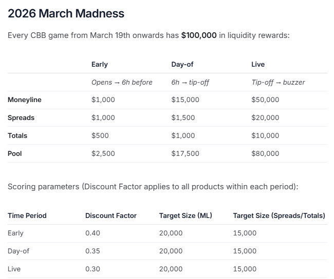 zerosupercycle tweet media