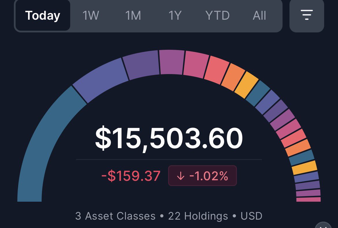Investor_Jelle tweet media