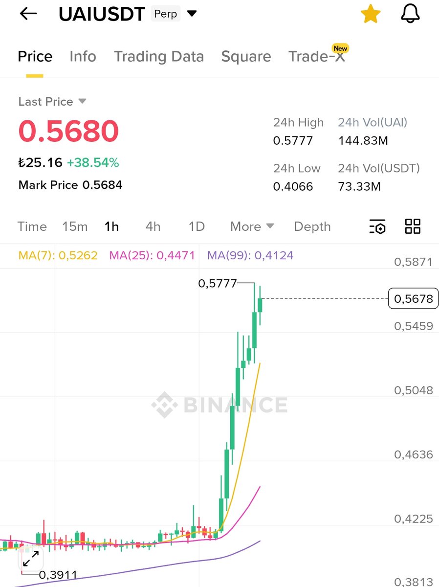 CryptoTrader tweet media