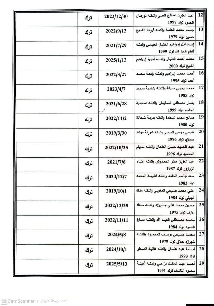 كواليس سوريا tweet media
