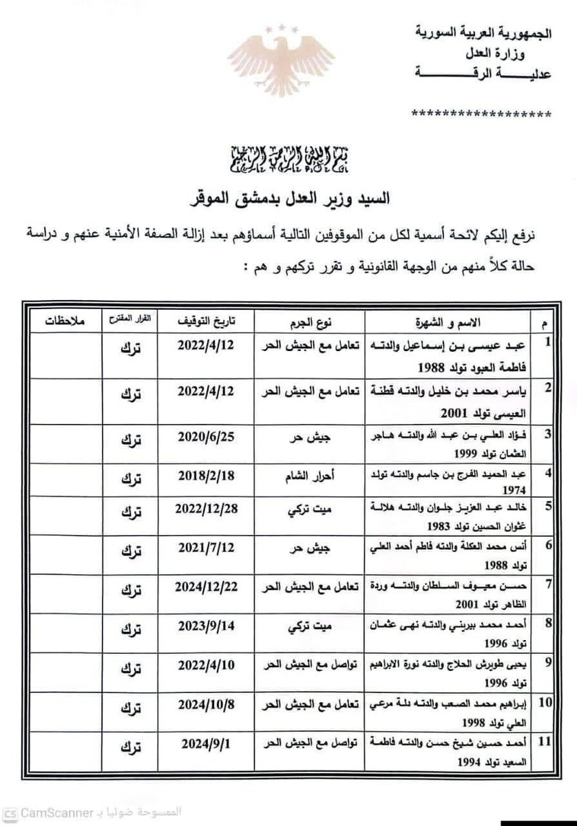 كواليس سوريا tweet media