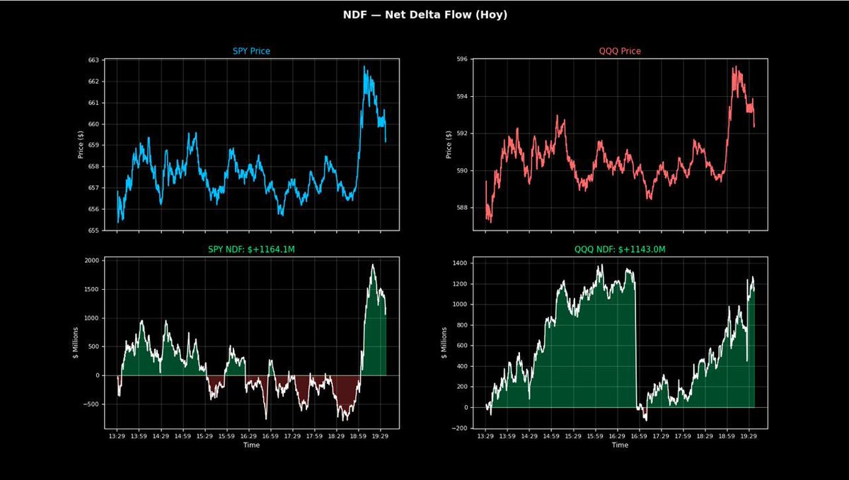 ATdesdecero - Trading y bolsa 📈 tweet media