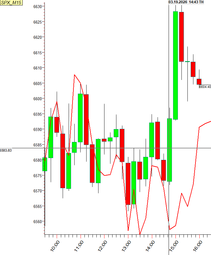 MarketRhythm | Timing & Structure tweet media