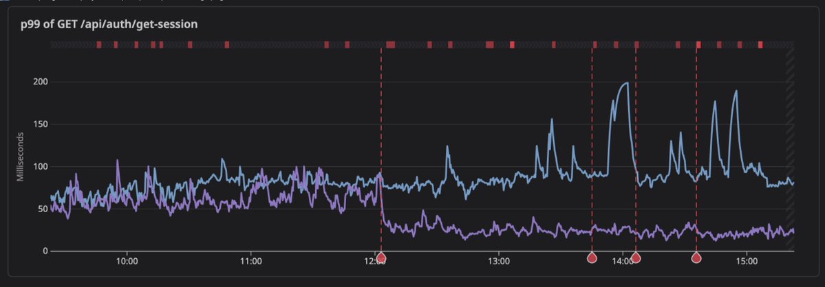 Dylan Garcia tweet media