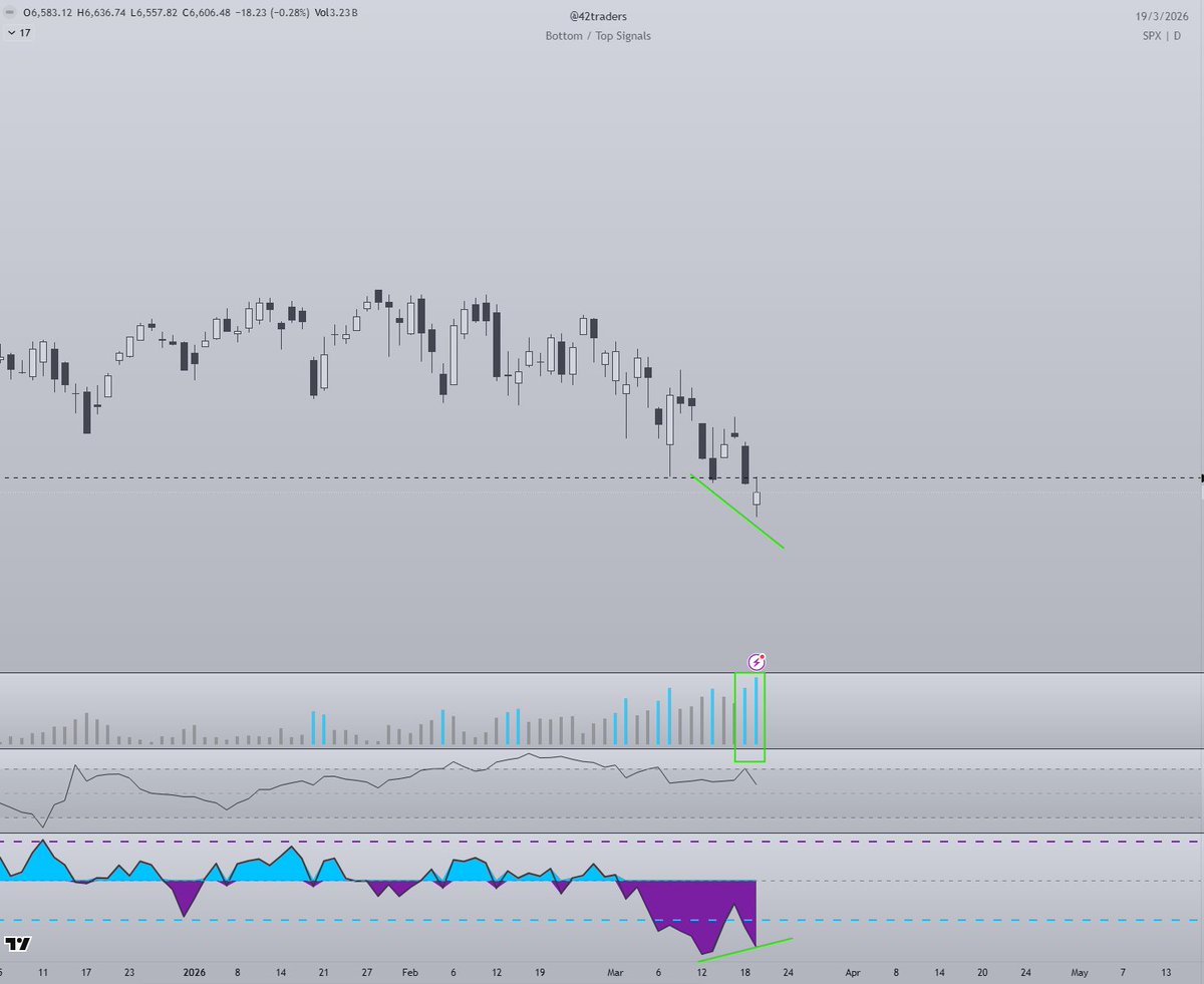 42traders tweet media