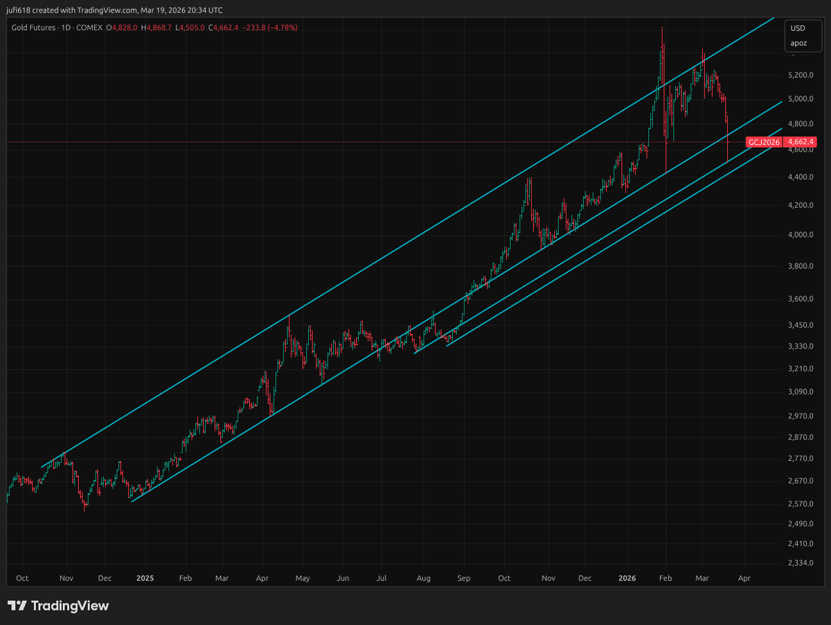 Æncoded tweet media