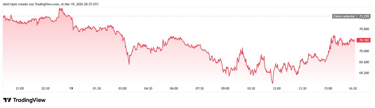 AleiCripto Scalper ⭕🪙📝 📈 tweet media
