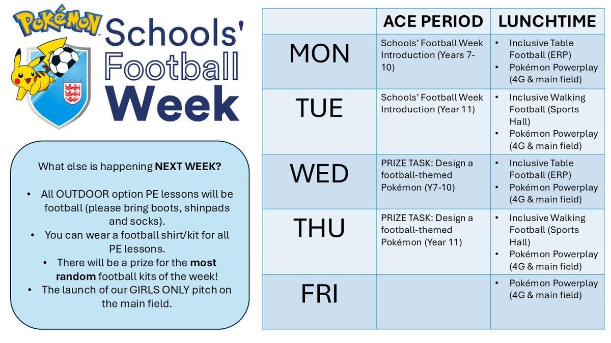 HowdenPE tweet media