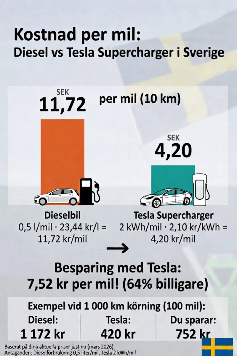 Alexander Kristensen tweet media
