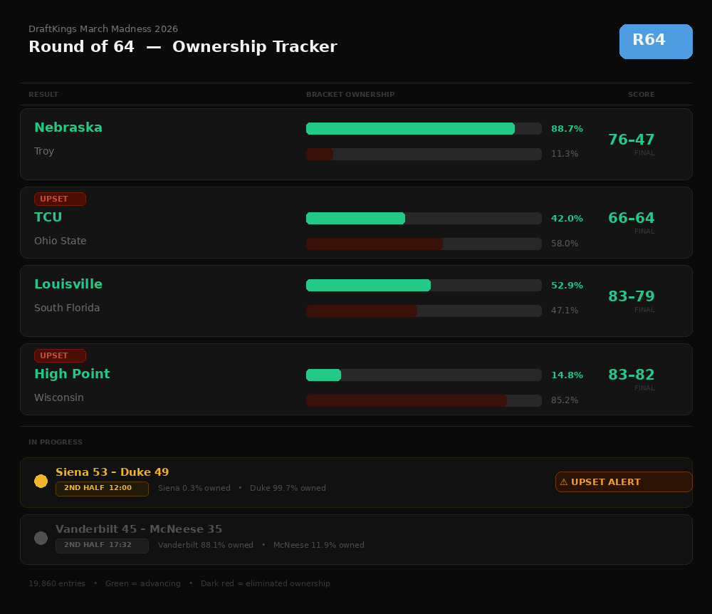 Cody Main tweet media