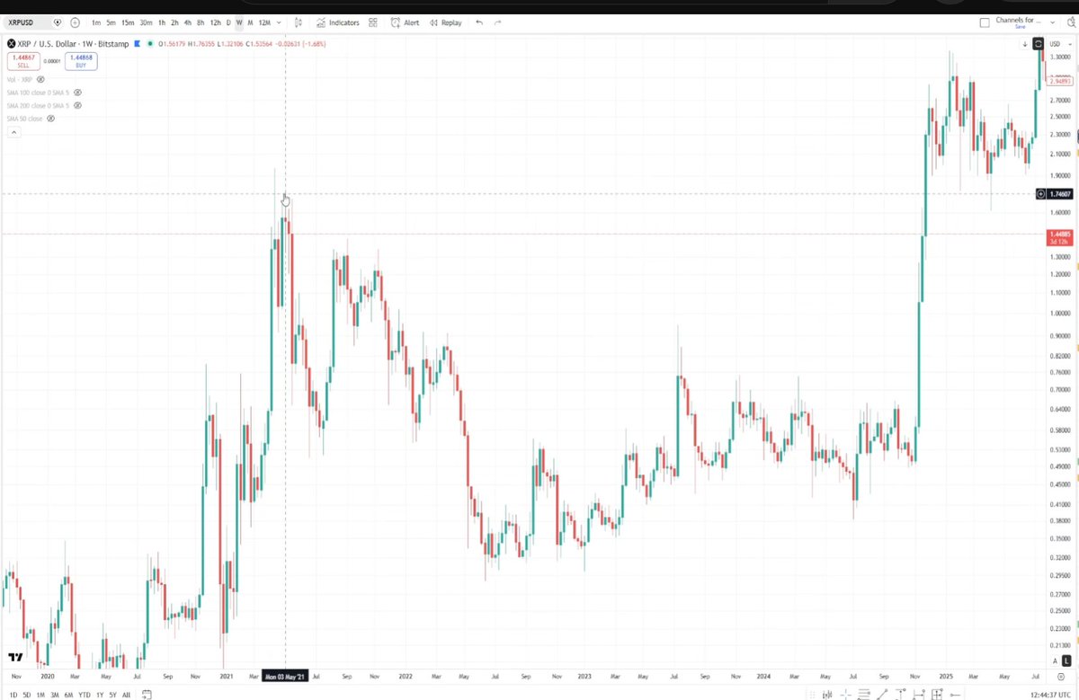 yourfriendSOMMI ❤️💛💚💙 tweet media