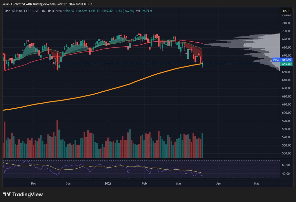 Mike 🇨🇦 tweet media