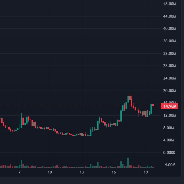 Flying Dutchman tweet media